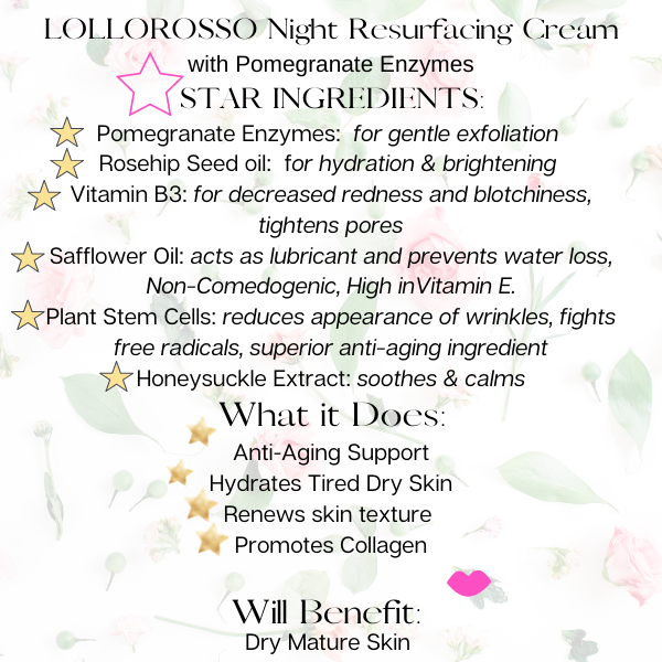 Night Resurfacing Mask Cream with Pomegranate —Mature Skin